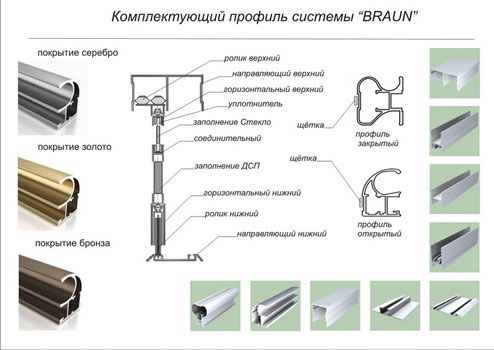 braun